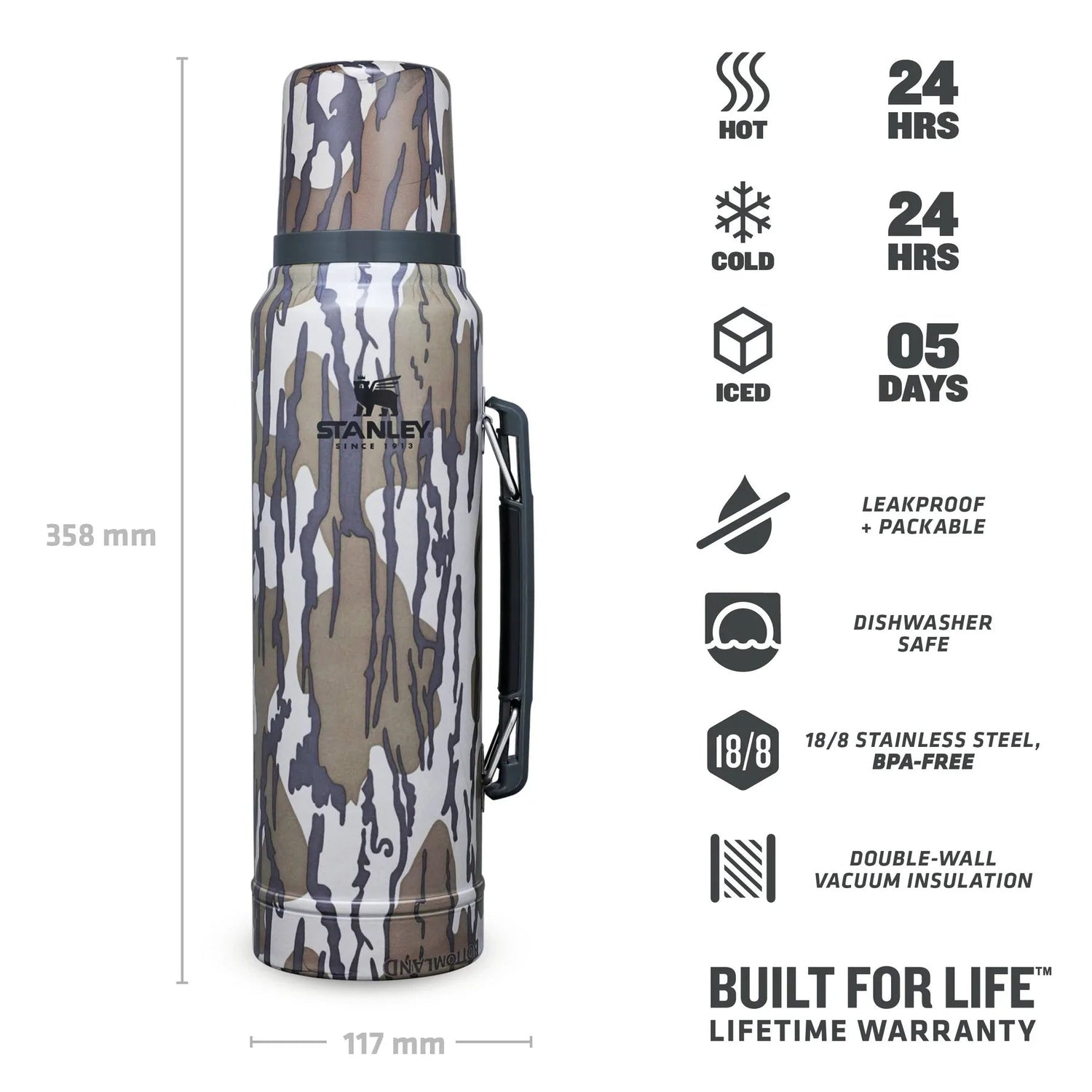 Stanley The Legendary Classic Bottle Medium 1L - Blue Water Clothing